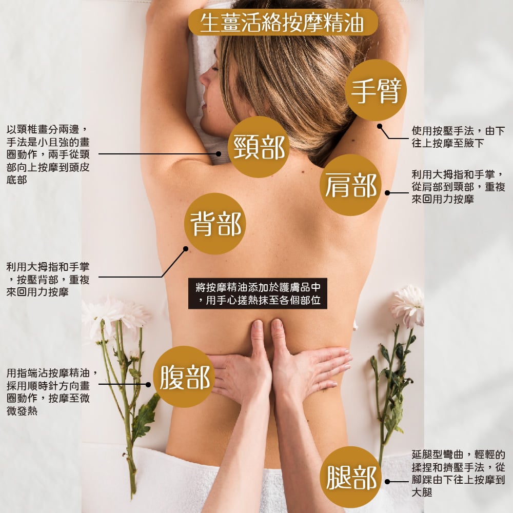 【澳維花園Aus Garden】生薑活絡按摩精油 100ml 圖 6