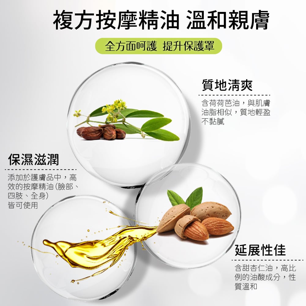 【澳維花園Aus Garden】檸檬葡萄柚按摩精油 155ml 圖 4