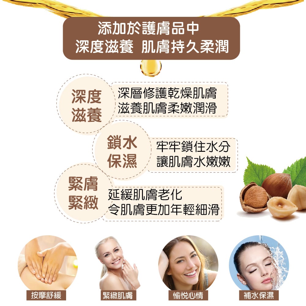 【澳維花園Aus Garden】澳洲堅果按摩油 155ml 圖 3