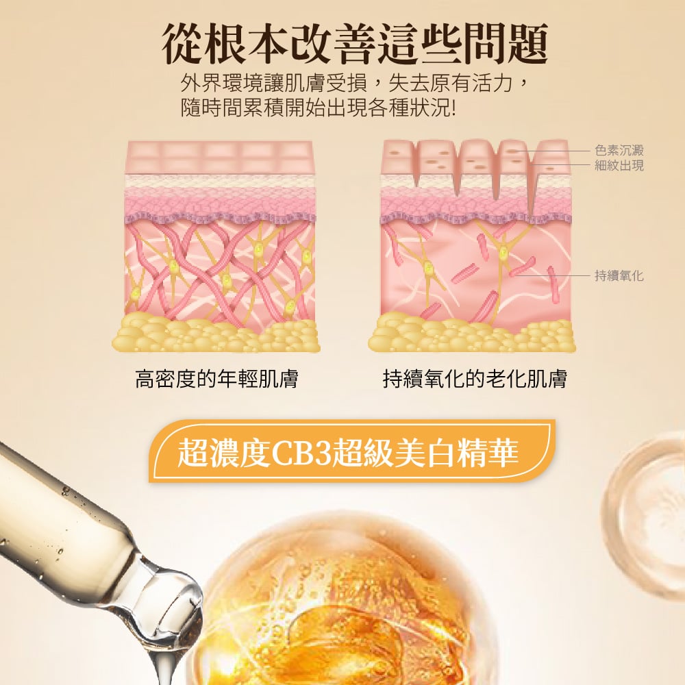 【澳思萊AUS LIFE】CB3美白抗老修護水光針 10ml 圖 4